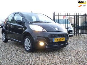 Peugeot 1071.0 Active