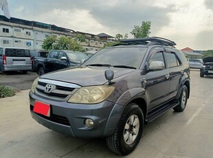 Кросоувър Toyota FORTUNER