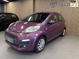 Peugeot 1071.0 Active