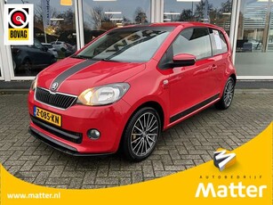 Skoda Citigo1.0 Greentech Sport