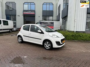 Peugeot 1071.0 Active